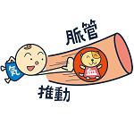 イラスト：気と血の関係